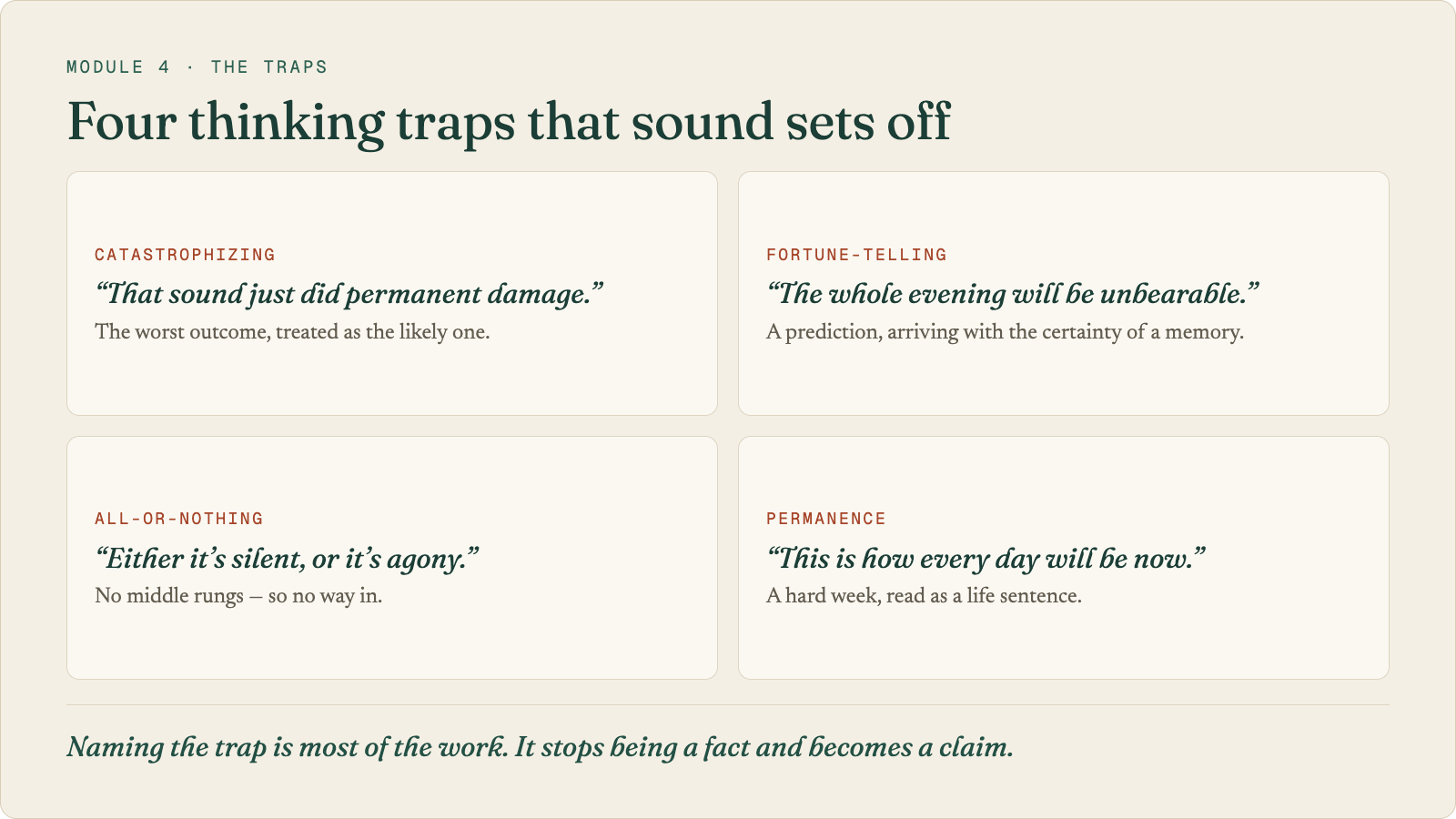 Four thinking traps that sound sets off, each with an example thought: catastrophizing (&ldquo;that sound just did permanent damage&rdquo;: the worst outcome treated as the likely one), fortune-telling (&ldquo;the whole evening will be unbearable&rdquo;: a prediction arriving with the certainty of a memory), all-or-nothing (&ldquo;either it&rsquo;s silent, or it&rsquo;s agony&rdquo;: no middle rungs), and permanence (&ldquo;this is how every day will be now&rdquo;: a hard week read as a life sentence).